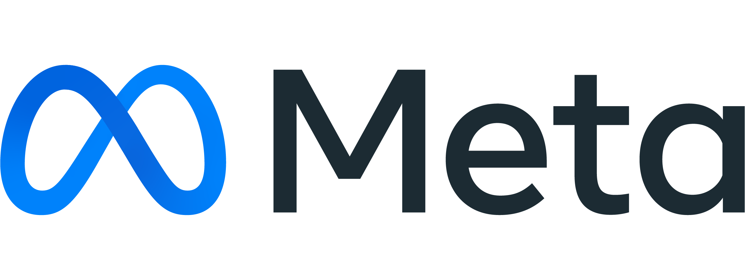 Meta de Facebook confía en nosotros